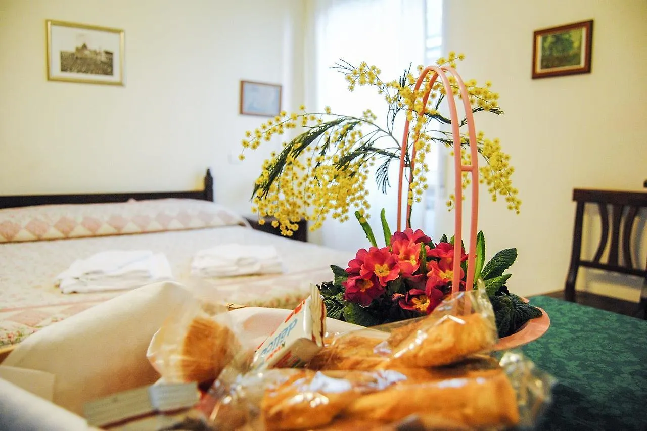 Ianus Guest House ローマ