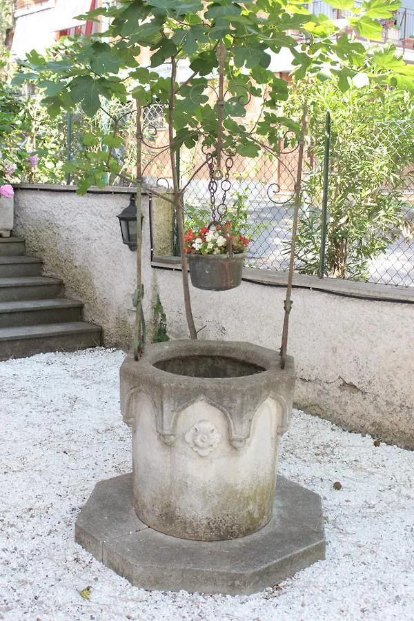 Ianus Guest House Рим