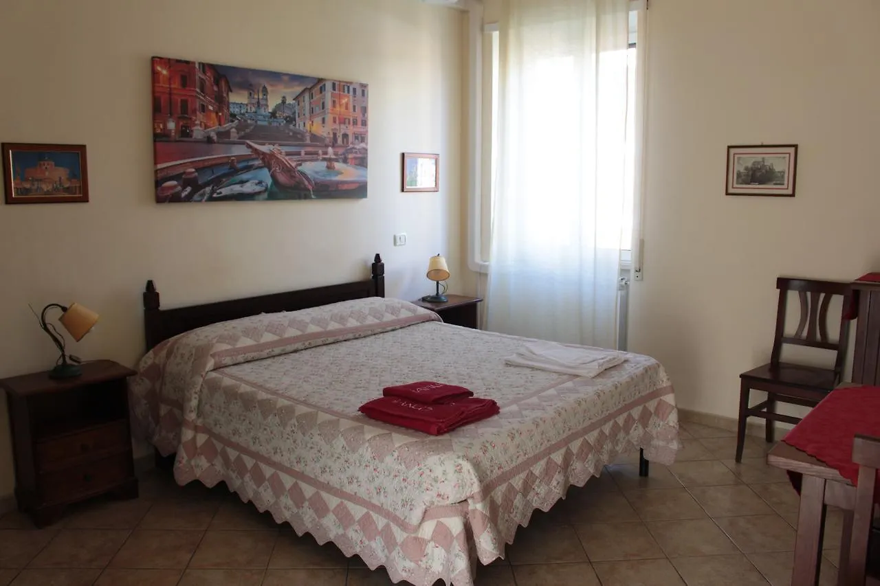Ianus Guest House Rome