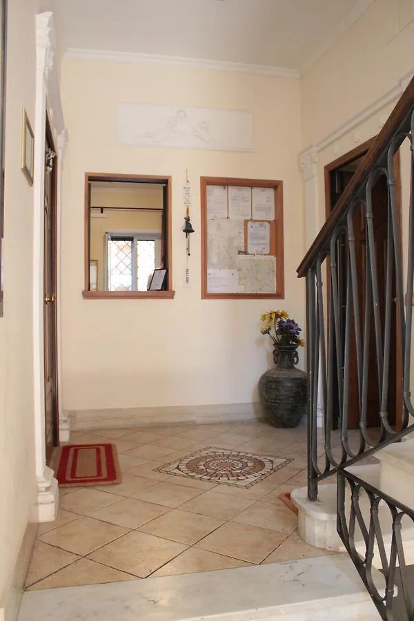 Ianus Guest House Рим 3*,