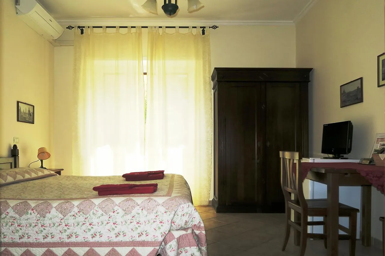 Ianus Guest House Рим